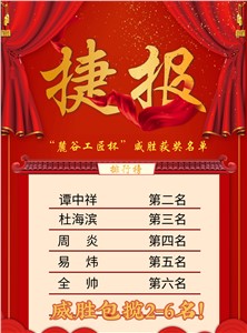 2021年“麓谷工匠杯”技能競賽活動(dòng)威勝獲獎(jiǎng)表彰通報(bào)