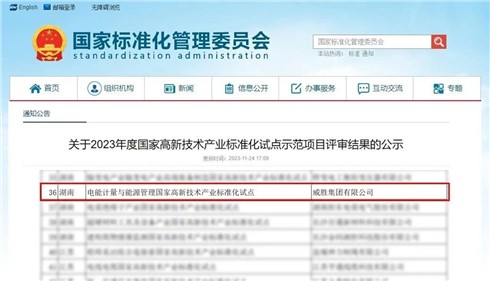 喜訊|威勝集團(tuán)榮獲2023年度“國(guó)家高新技術(shù)產(chǎn)業(yè)標(biāo)準(zhǔn)化試點(diǎn)示范”稱(chēng)號(hào)！